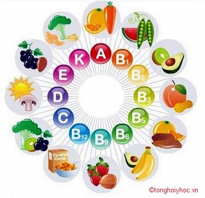 8 nguyên tắc phòng chống suy dinh dưỡng ở trẻ em